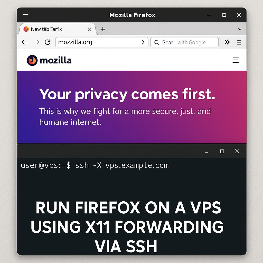 SSH-launched browser through terminal